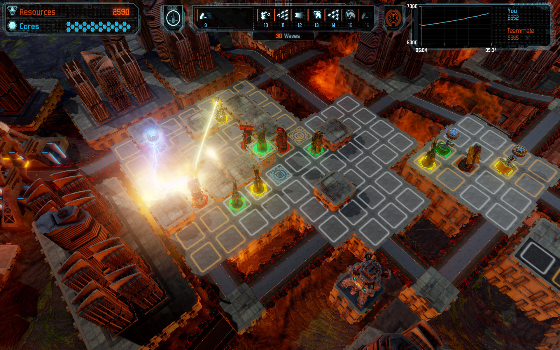 Td mods. Defense Grid 2. Defense Grid 3. Tower Defense игры на ПК. Tower Defense 2024 шутер.